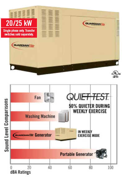 20/25 kW generators with quiet rating