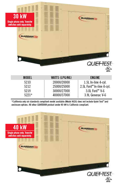 40 kW generator and 30 kW generators