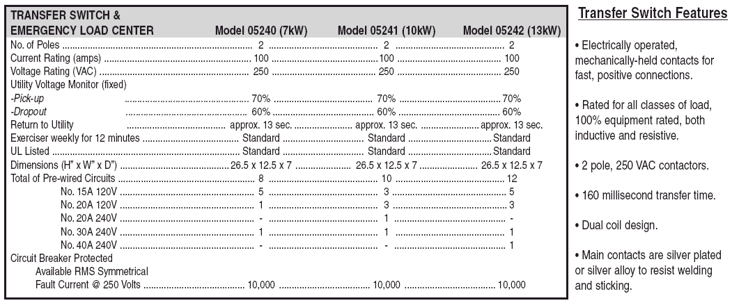 7 kW 10 kW and 13 kW Transfer Switch Features and Emergency Load Center